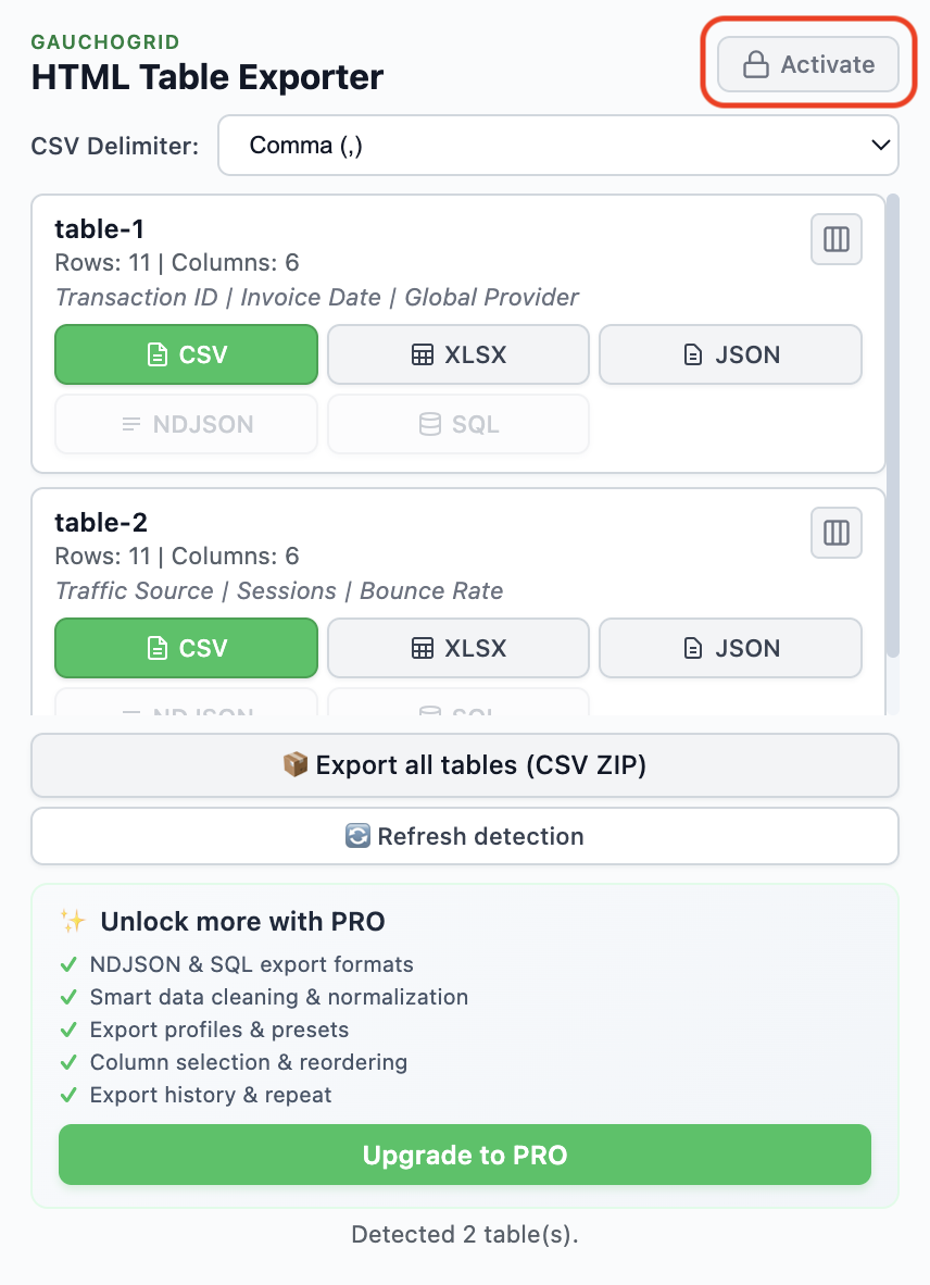 HTML Table Exporter free version showing Activate button and PRO features list