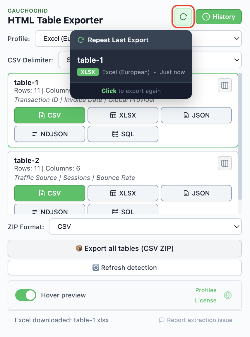 Export history showing recent exports with Export Again button