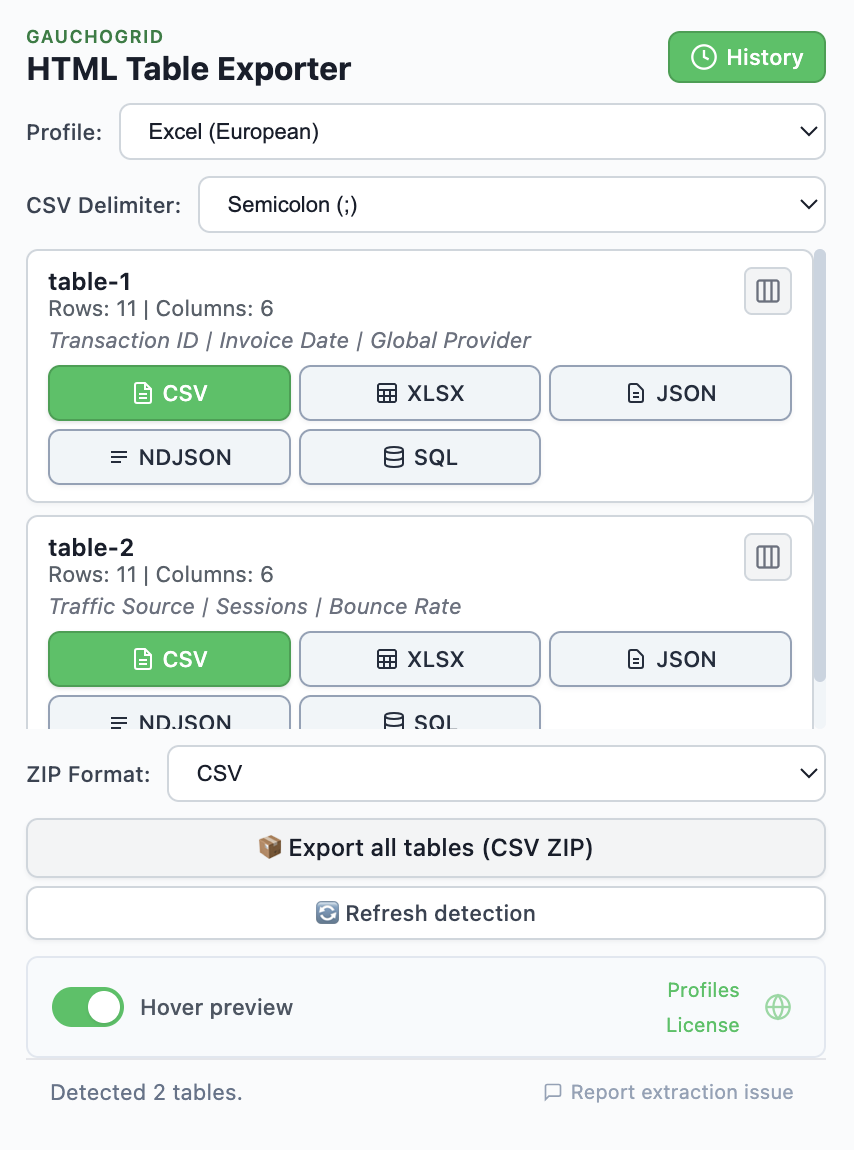 HTML Table Exporter PRO interface showing detected tables with export options for CSV, Excel, JSON, NDJSON and SQL
